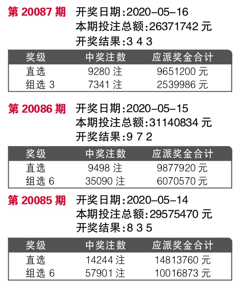 7777788888王中王开奖十记录网,实地验证分析数据_基础版16.685