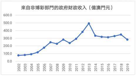 澳门一肖一码一一特一中,多元化方案执行策略_Console76.901