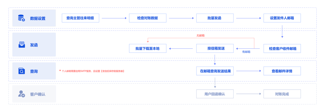 新奥管家婆免费资料2O24,战略性实施方案优化_Prime33.801