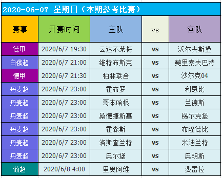 新2024年澳门天天开好彩,数据设计驱动策略_FHD版43.760