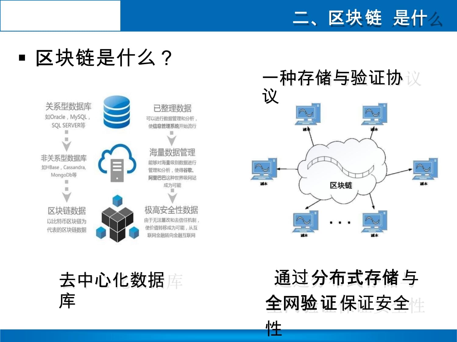 区块链最新动态，重塑数字时代的基石基石