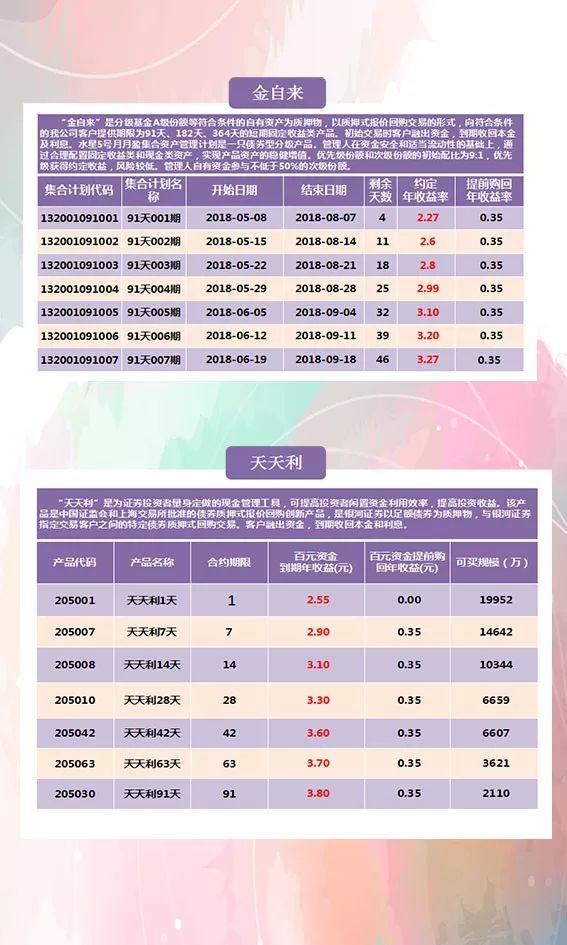 2004澳门天天开好彩大全,深度数据解析应用_理财版93.689