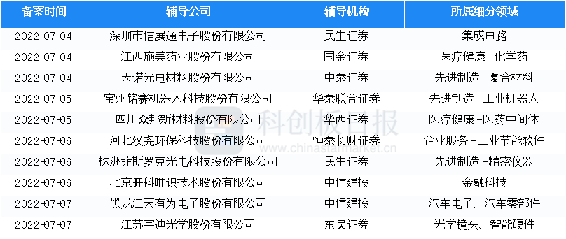 6949港澳彩2024最新版亮点,数据引导策略解析_升级版28.173