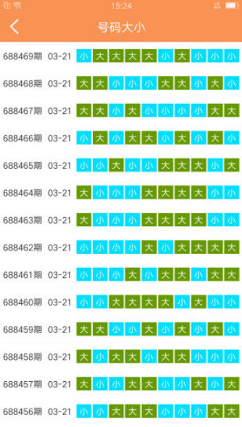 新澳门六开彩天天开好彩大全,实地验证分析_精英款70.324