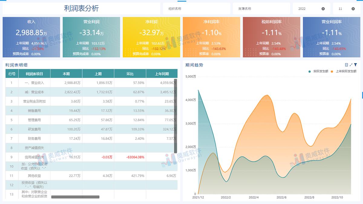 无限◆战火 第5页