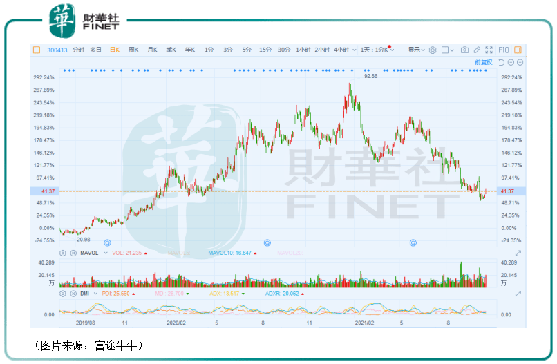 新澳精准资料大全,专业解答实行问题_FT37.773