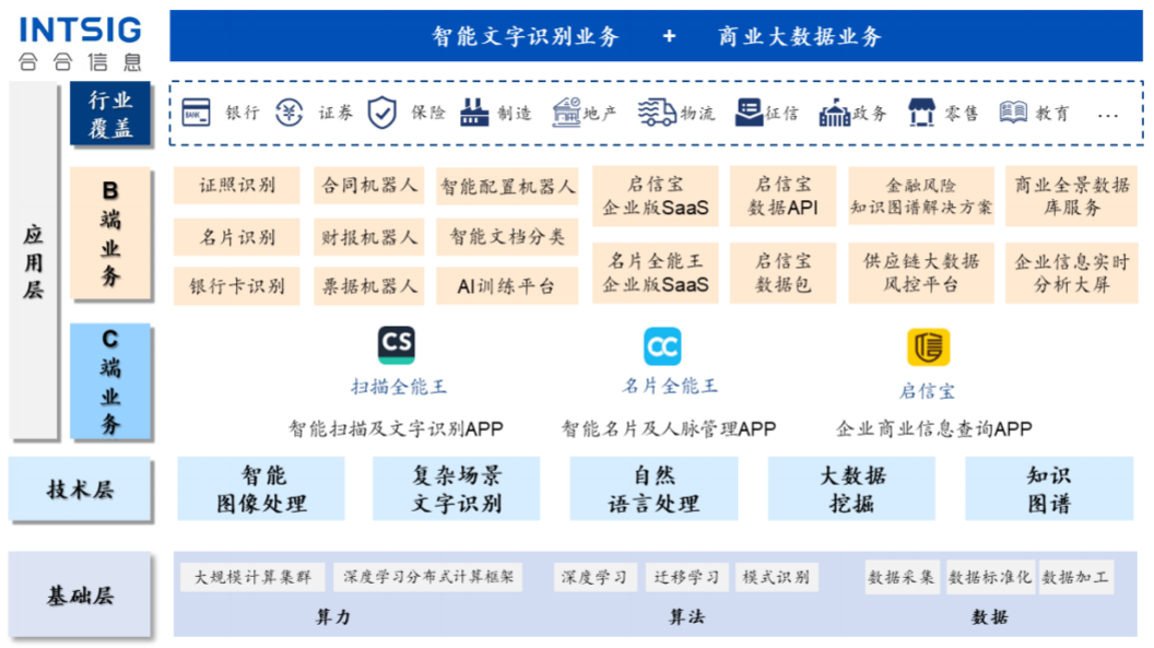 全网最精准澳门资料龙门客栈,数据设计驱动执行_XR96.662