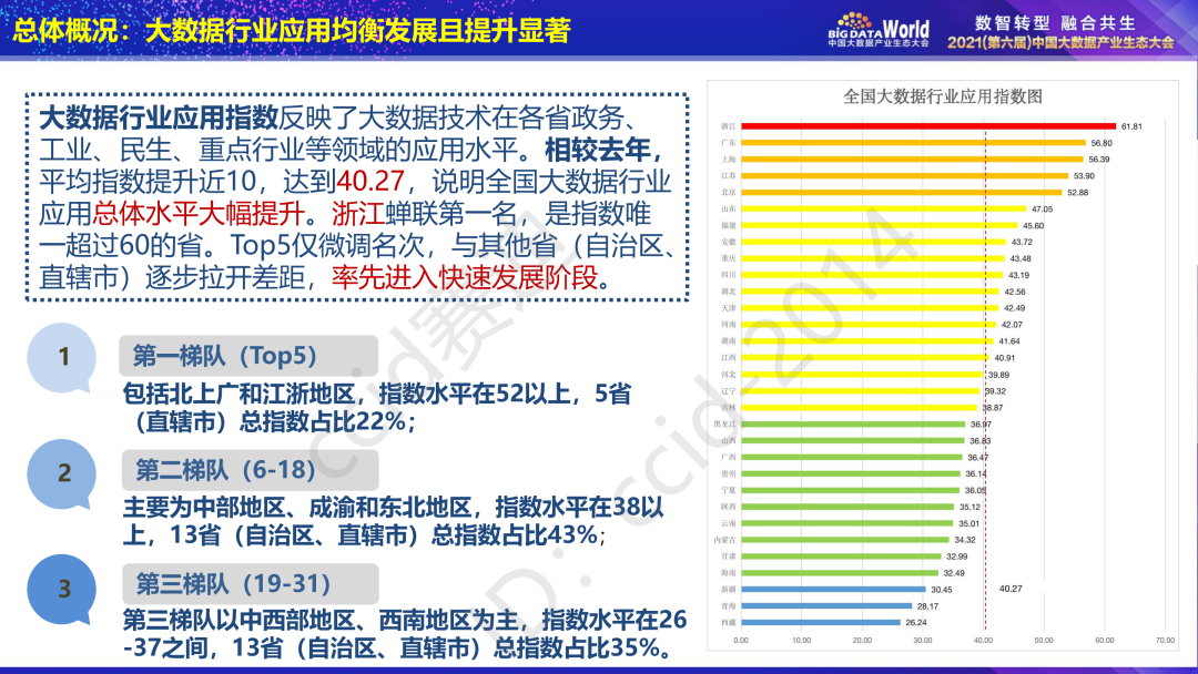 香港全年免费资料大全正,实地数据评估方案_安卓款98.564