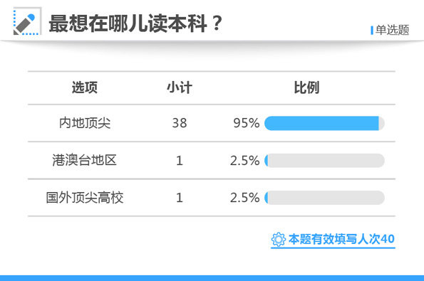 白小姐三肖三期必出一期开奖,精确数据解释定义_精简版41.458