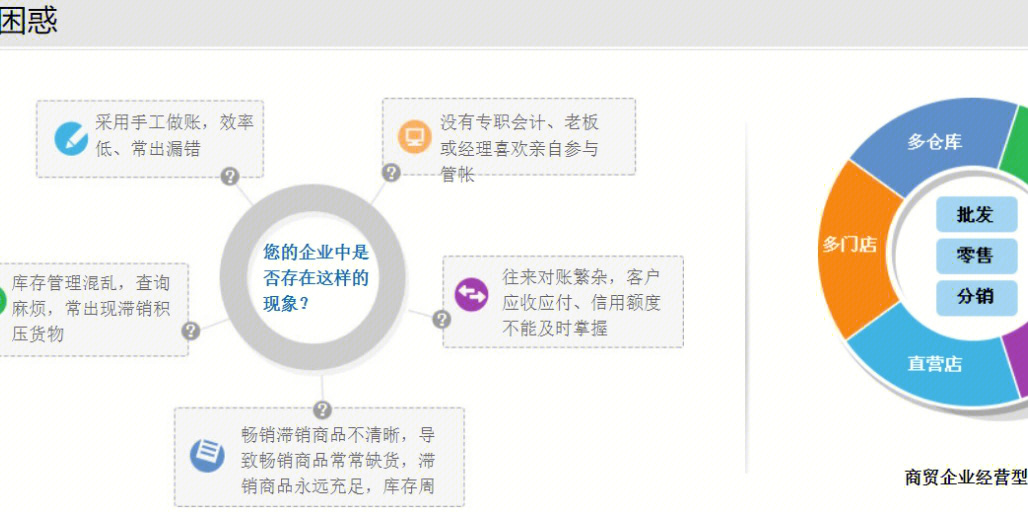 管家婆的资料一肖中特46期,数据驱动执行设计_Phablet95.906