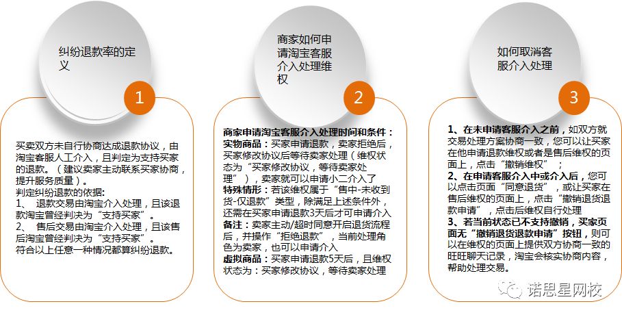 澳门六和合全年资料,快捷问题处理方案_优选版21.641