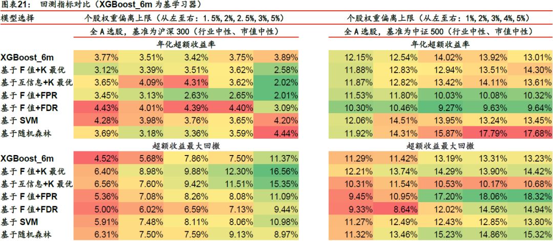 2024年澳门特马今晚开码,可靠策略分析_至尊版86.222