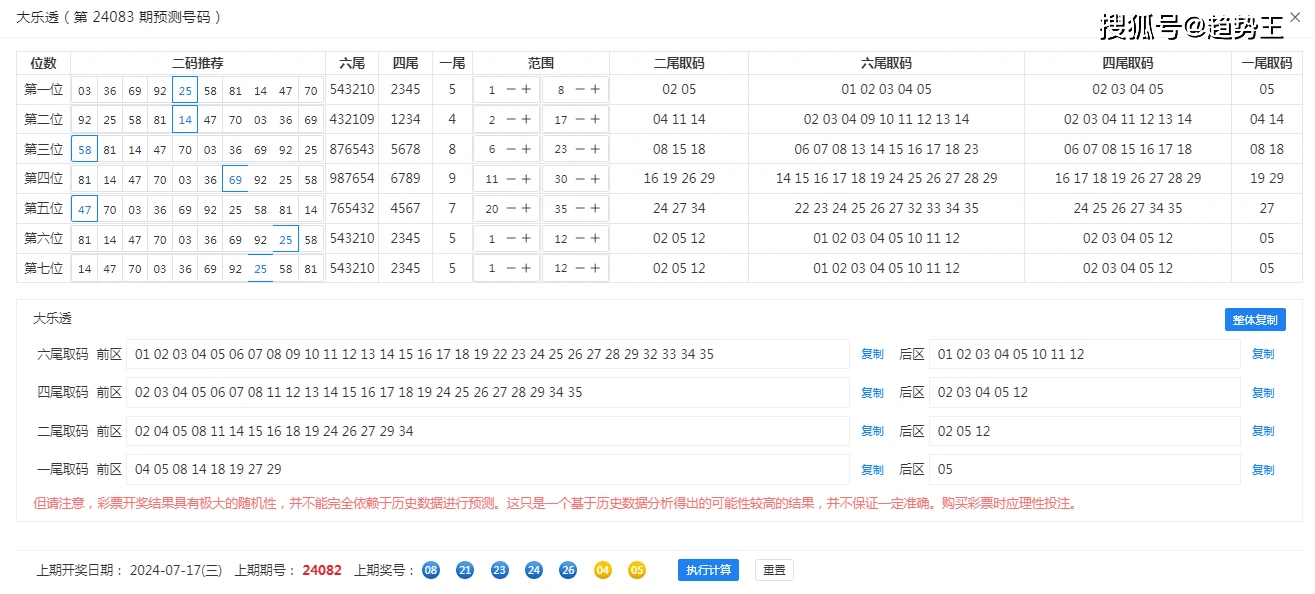 澳门开奖结果+开奖记录表013,实际案例解释定义_VIP84.464