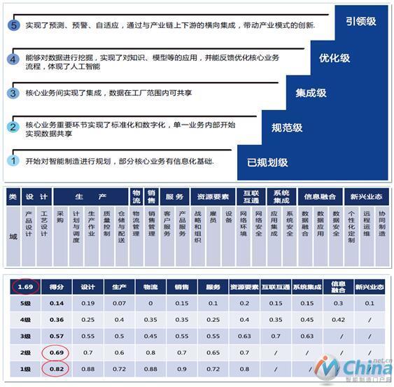 2024年澳门精准免费大全,安全性策略评估_尊贵款63.437