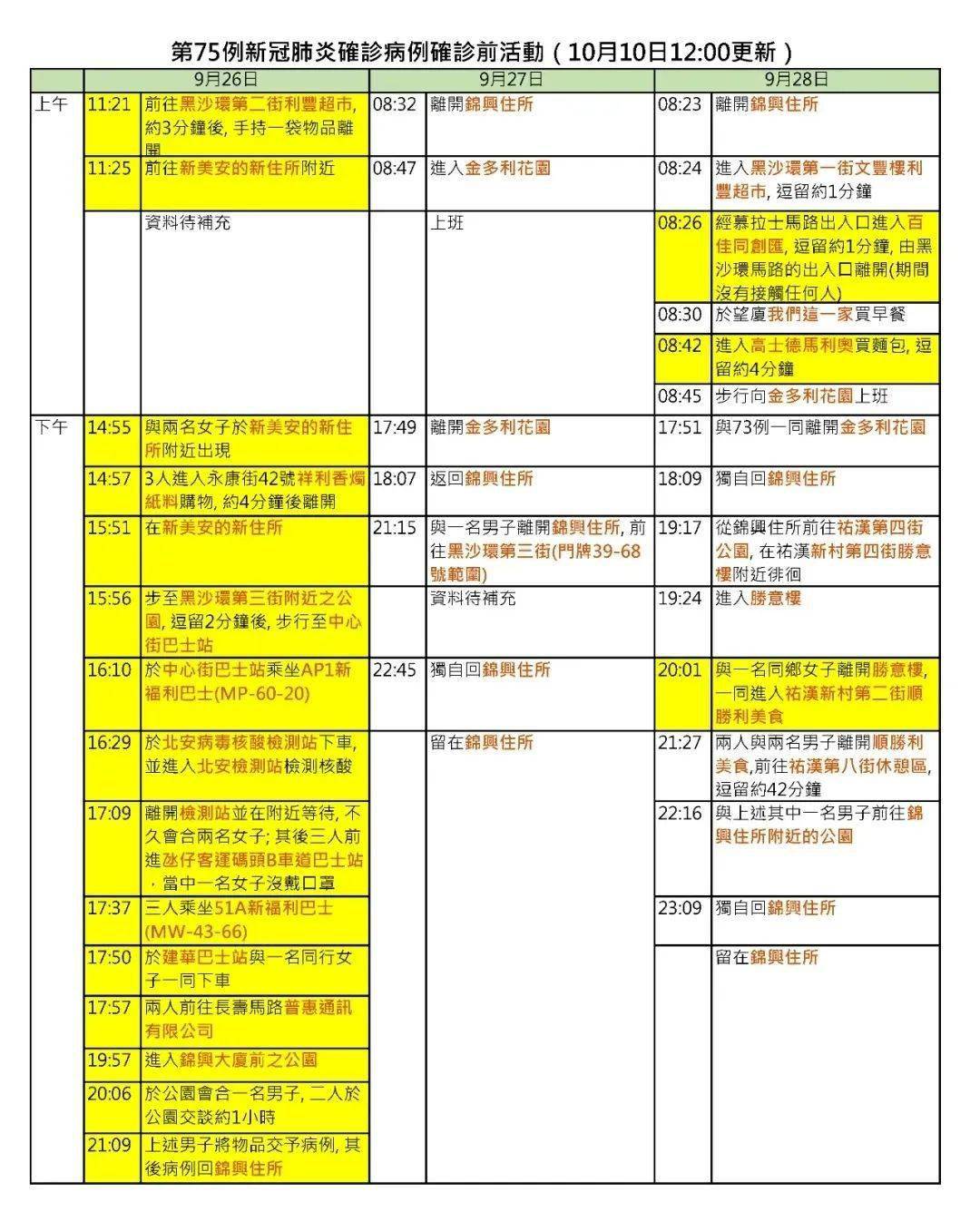 澳门开奖结果+开奖记录表生肖,完善的机制评估_超值版16.510