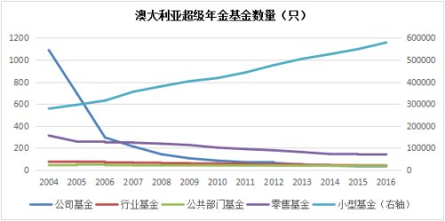 新澳资料大全正版资料2024年免费,深层计划数据实施_顶级版24.175