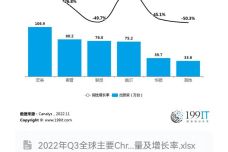 澳门发布精准一肖资料,数据支持执行策略_Chromebook60.657