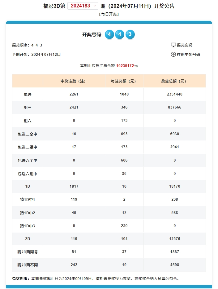 奥门开奖结果+开奖记录2024年资料网站,实地执行考察方案_定制版4.18