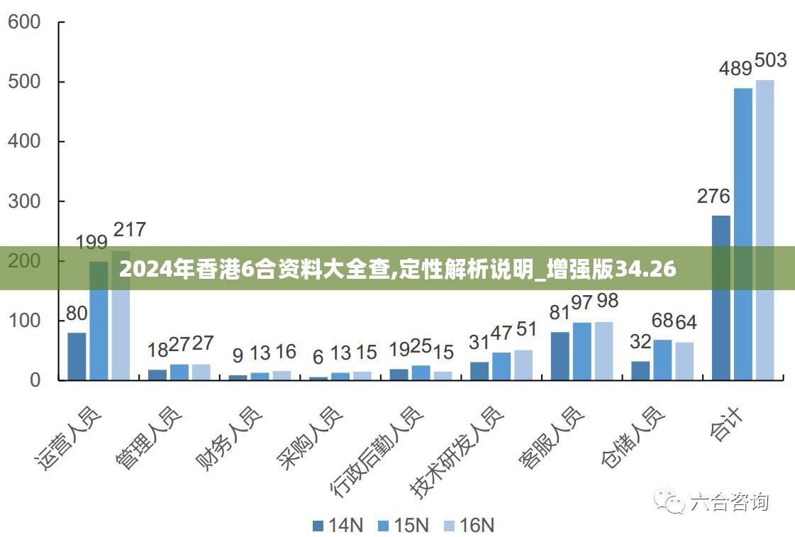 看香港精准资料免费公开,结构化推进计划评估_特供款42.868