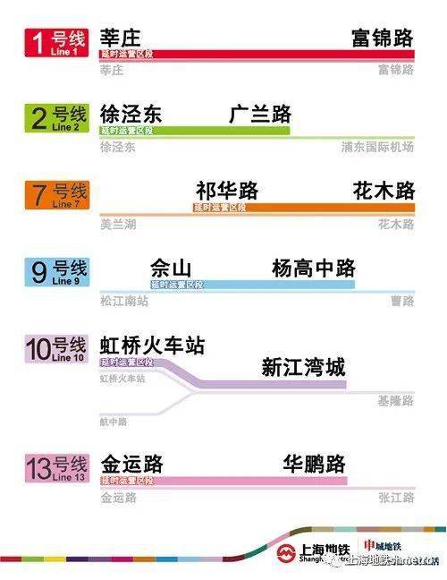 2024新奥正版资料最精准免费大全,持续执行策略_iPhone96.135