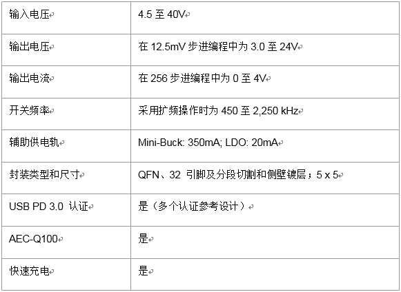 新澳今天最新资料2024,快速计划解答设计_网红版41.900