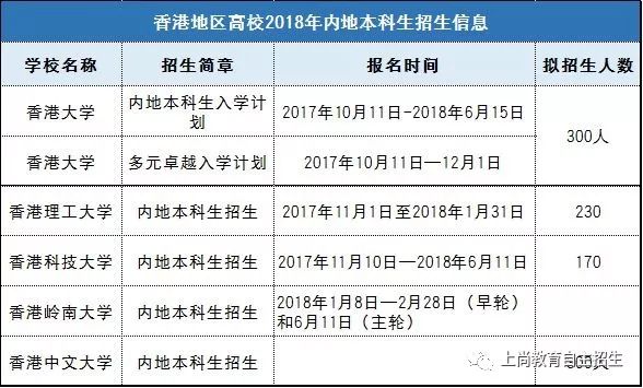 新澳门六2004开奖记录,最新热门解答落实_限定版12.87