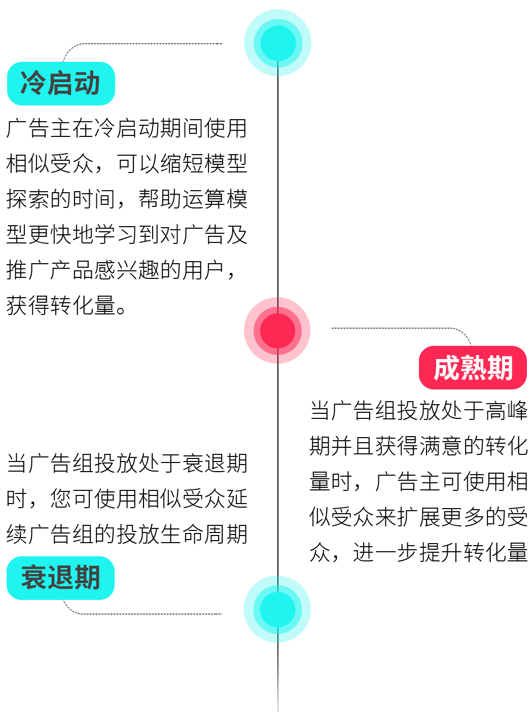 龙门最快最精准免费资料,实用性执行策略讲解_安卓19.440