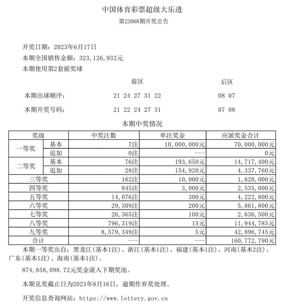 澳门六开奖结果今天开奖记录查询,最新正品解答落实_DP58.229