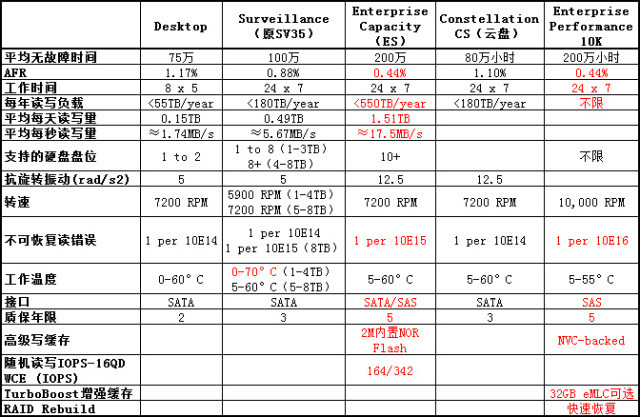 2024天天彩全年免费资料,涵盖了广泛的解释落实方法_Console99.717