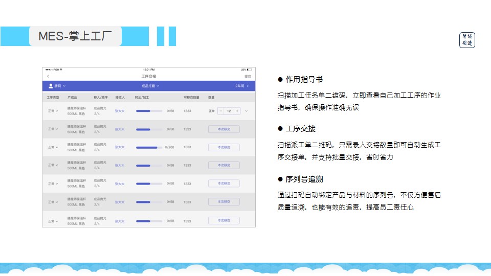 管家婆2024正版资料三八手,创新计划设计_Lite91.720