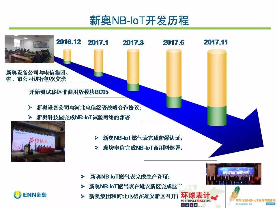 新奥的内部资料精准大全,准确资料解释落实_android82.102