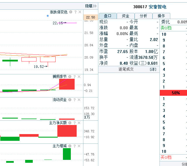 管家婆一奖一特一中,长期性计划定义分析_KP13.167