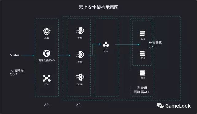 澳门内部最精准免费资料,快速响应计划解析_游戏版88.80