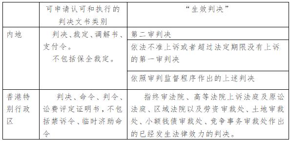 香港100%最准一肖中,未来解答解释定义_AR38.706