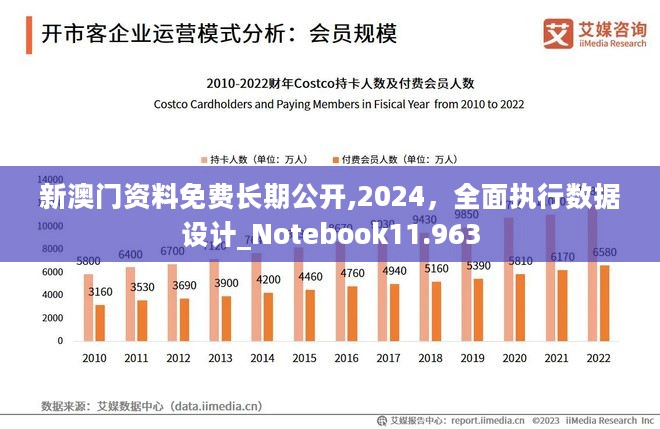 新澳门正版免费大全,深入分析定义策略_SHD77.559