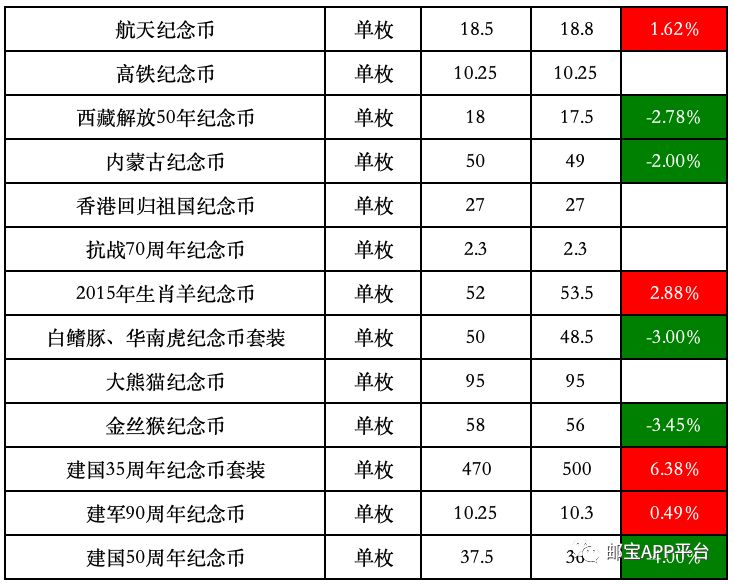 暝色透寒月华浅 第5页