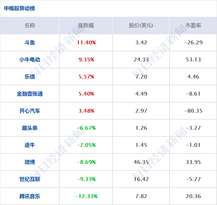 澳门单双期期准,实践性执行计划_The24.230