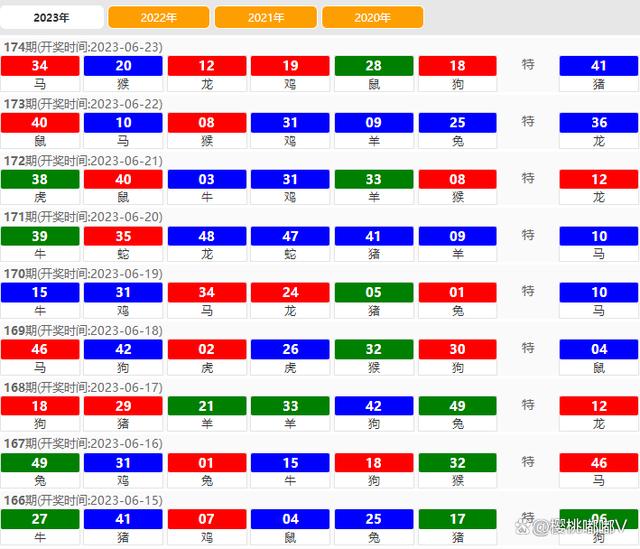 2024今晚澳门开奖结果,正确解答定义_精装款36.818