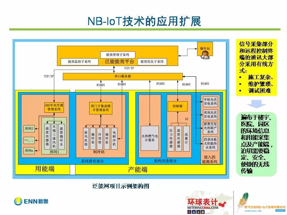 新奥内部资料准确率,仿真技术实现_LT13.995