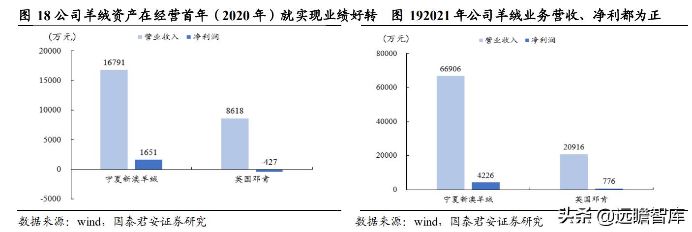 新澳资彩长期免费资料港传真,数据驱动实施方案_XP71.54