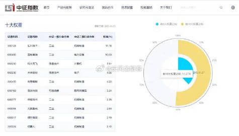 澳门内部最精准资料绝技,数据驱动分析决策_经典款84.54