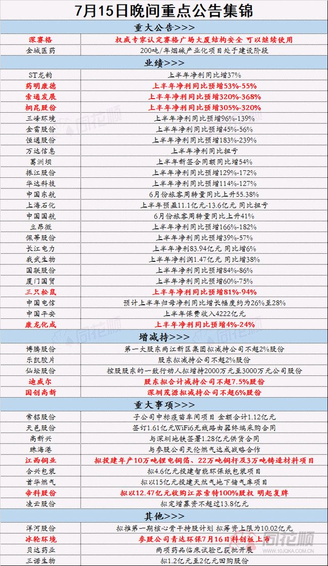 是谁冷漠了那熟悉的旋律 第5页