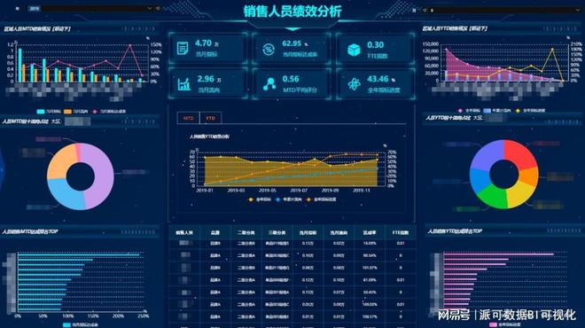 澳门特马今晚开什么码,统计分析解释定义_视频版40.600