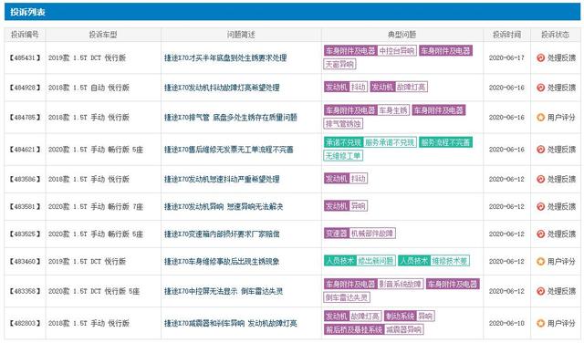 二四六天好彩944cc246天好资料,快捷解决方案问题_WP版56.345