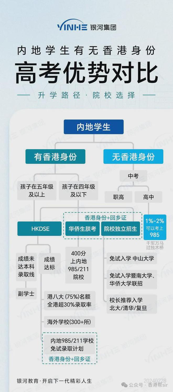 香港免费公开资料大全,衡量解答解释落实_探索版35.954