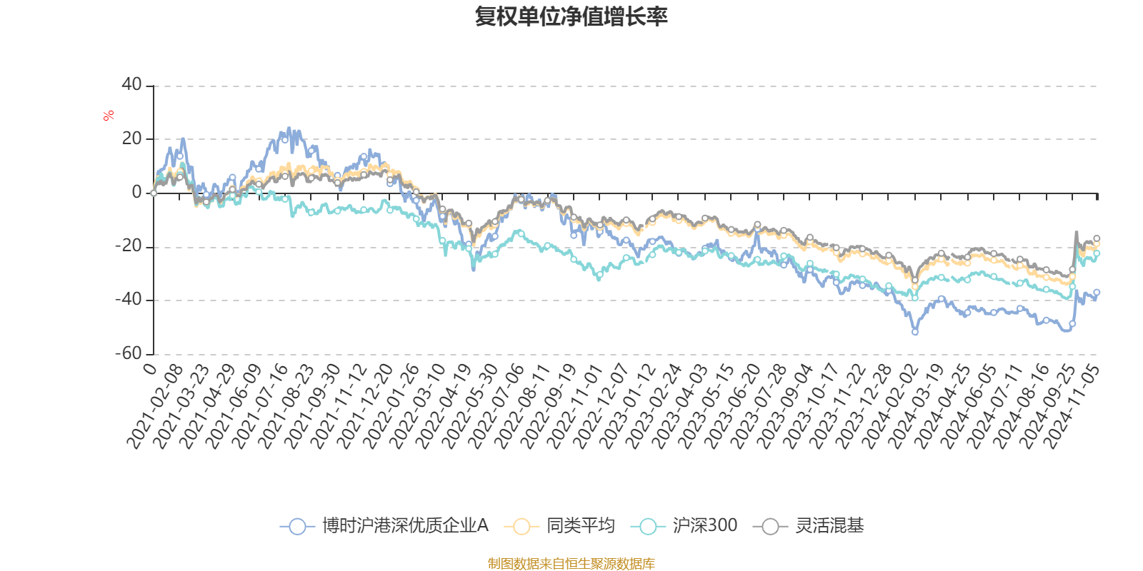 香港六开奖结果2024开奖记录查询,社会责任执行_限定版16.838