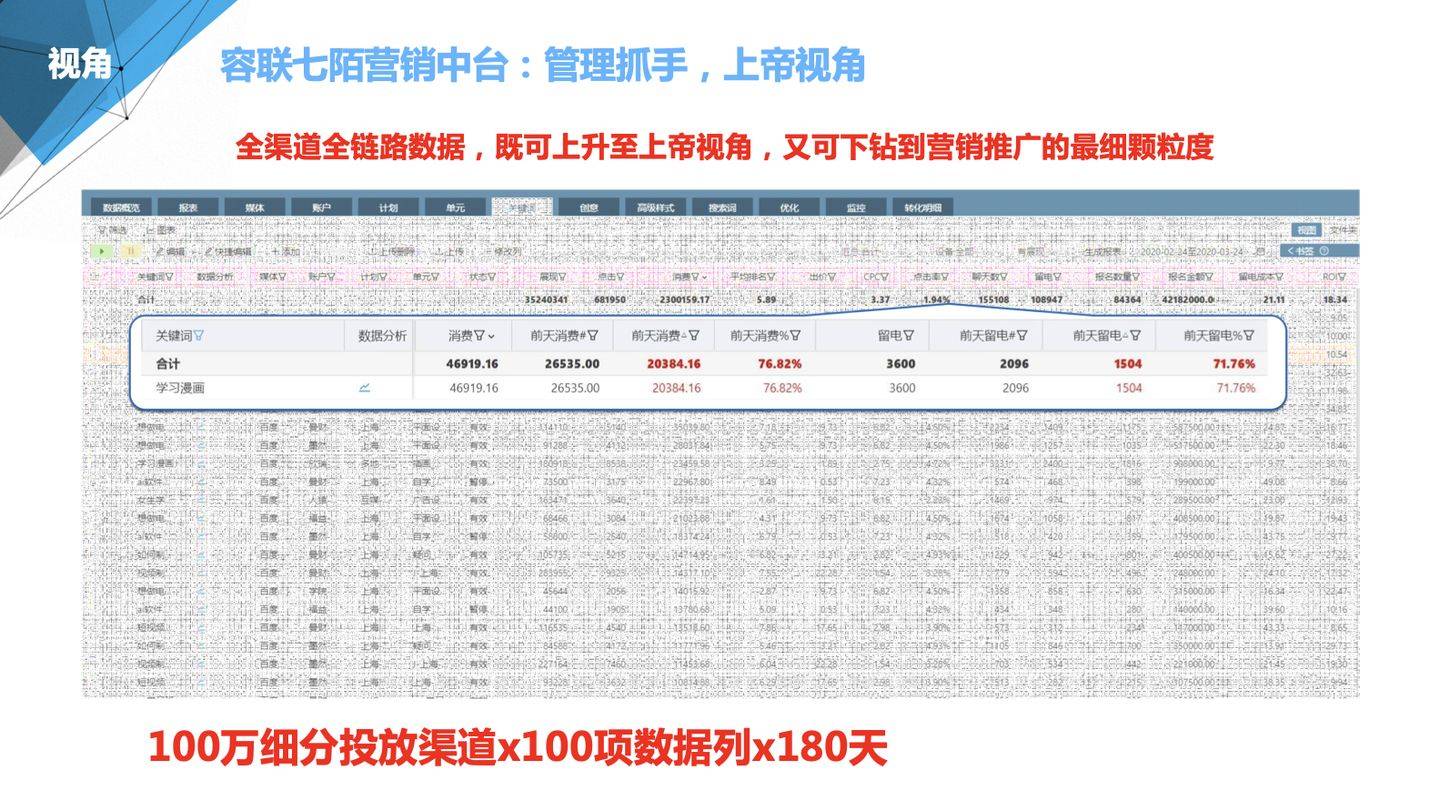 管家婆2024正版资料三八手,科学解答解释落实_suite94.255