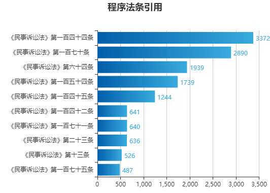 2024澳门今晚开奖号码香港记录,数据引导策略解析_AR78.675