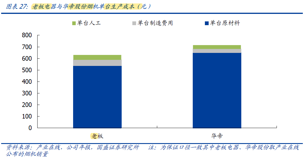 澳门天天彩资料精准正版,未来解答解释定义_专属款72.776