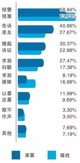 网禁 拗女稀缺1344,深度数据解析应用_V215.127